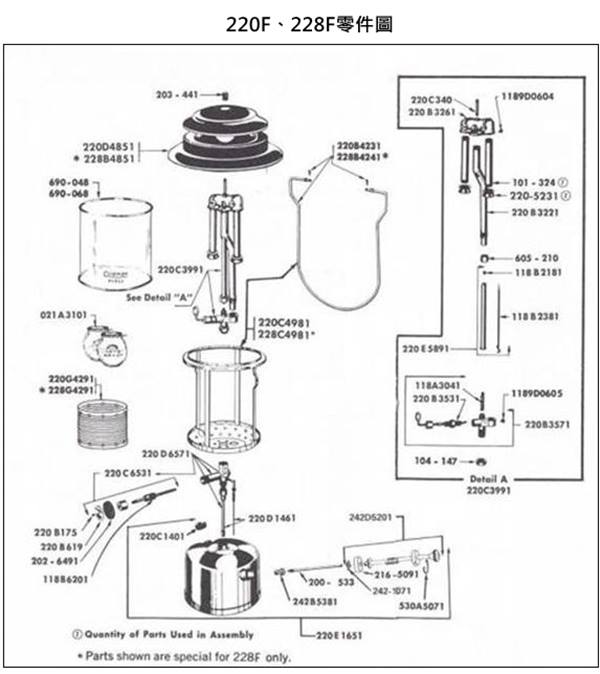 coleman220f-1976-8 02