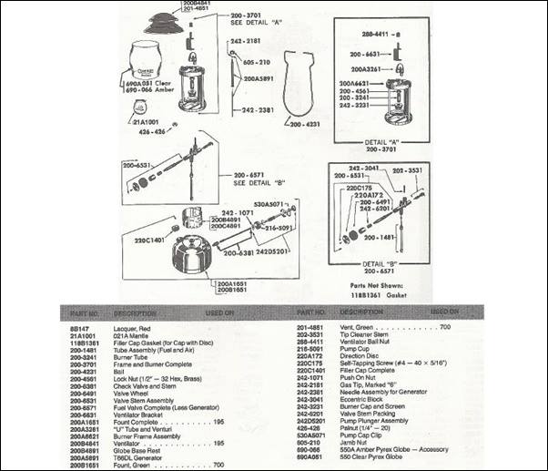 coleman200a-1958-5_04
