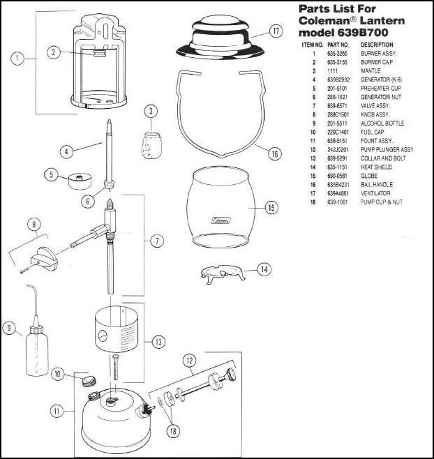 coleman639cpr-1984-1_01