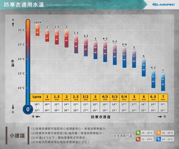 DS-7B139W-1.5mm 4 DS-7B139W-1.5mm 4