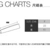 NF00CGV79TR 9