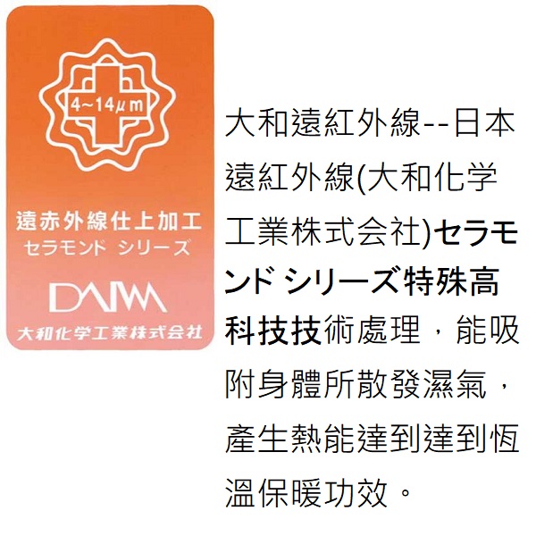 Wildland_far_infrared_ray