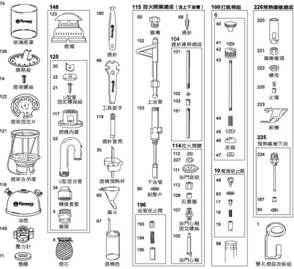 petromax hk500 parts 2
