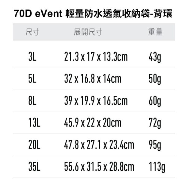 ASG012031 SEATOSUMMIT Evac Dry Bag