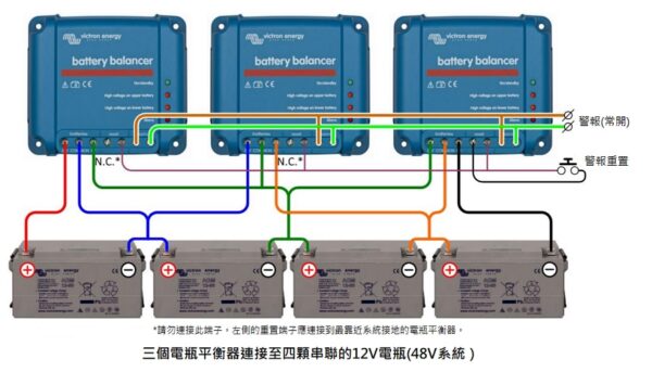 BBA000100100 2 BBA000100100-2