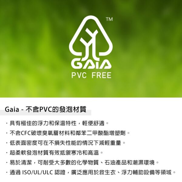 ASTRAL GreenJacket 救生衣 / PFD 激流獨木舟 海洋獨木舟 救援 / PFDGJU