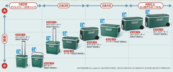 Coleman Xtreme系列