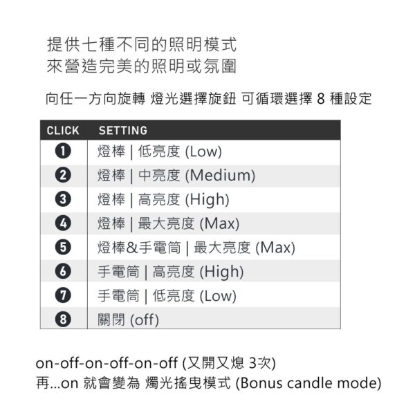 LIV-145 15 LIV-145 15