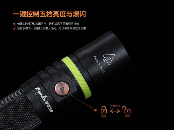 UC30 2017 UC30XPBK 6