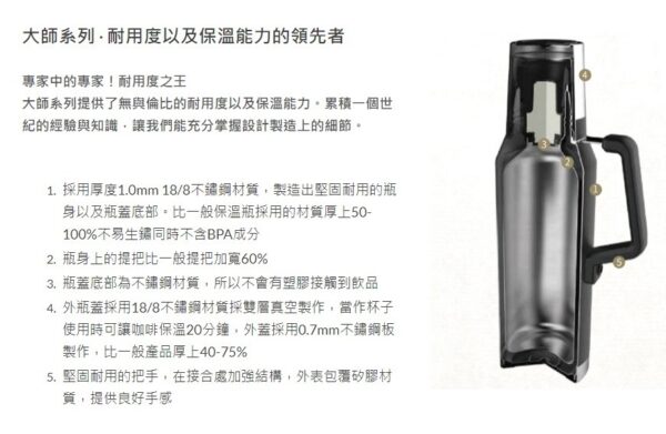 STANLEY 大師真空保溫食物 0.7L 黑 / 大師系列 / 10-02894-001