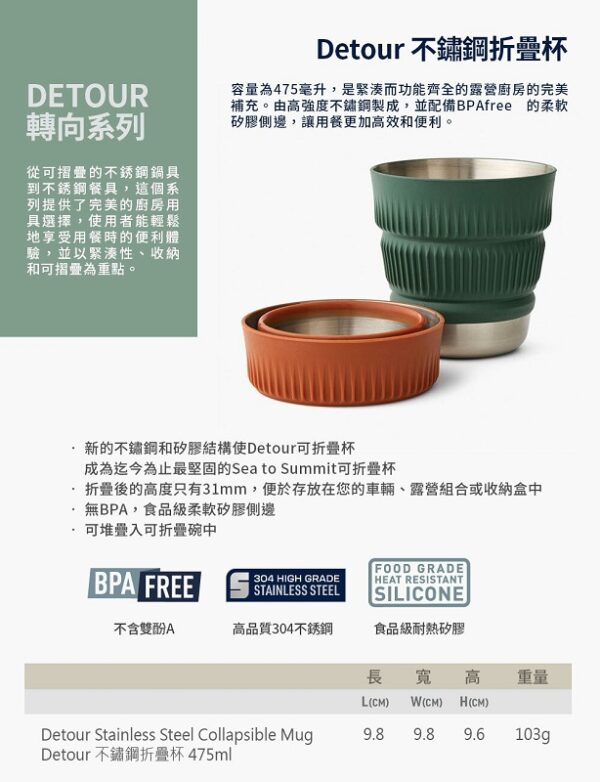 ACK039031 ACK039031 5