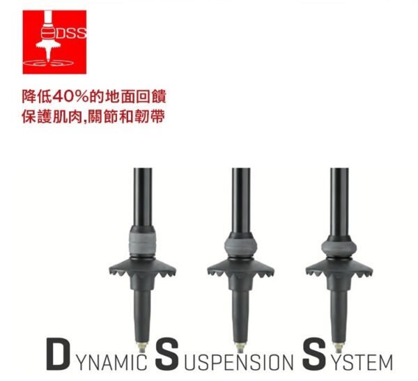 Leki Khumbe Lite AS 橡膠握把鋁合金避震快扣登山杖 / 253g / 6492156