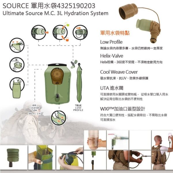 4325190203 4325190203 9