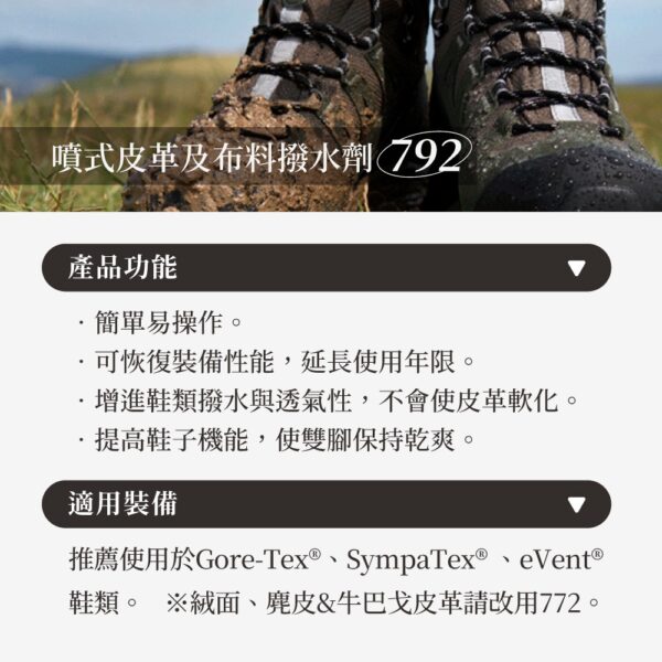 792 Nikwax 噴式皮革布料潑水劑125ml / Fabric & Leather Proof / 792