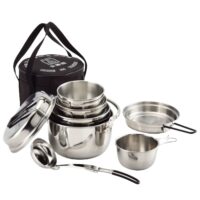 Wen-Liang 文樑 頂級不鏽鋼炊具精品組 ST-2020_01