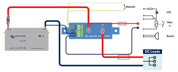 Victron 電瓶保護器 12/24V 65A / BPR000065400