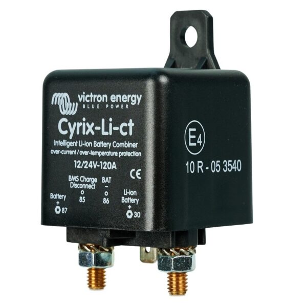 CYR010120412 CYR010120430 3