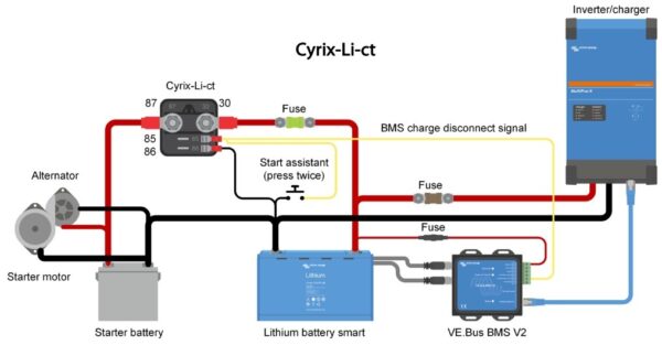 CYR010120430 CYR010120430 6