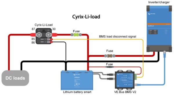 CYR010120430 Victron Cyrix Li-ion 電瓶整合器 120A系列 / Cyrix-Li-load Charge ct / CYR010120430