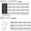 NF0A3LAB 15