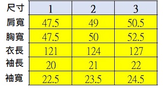 202261OP01