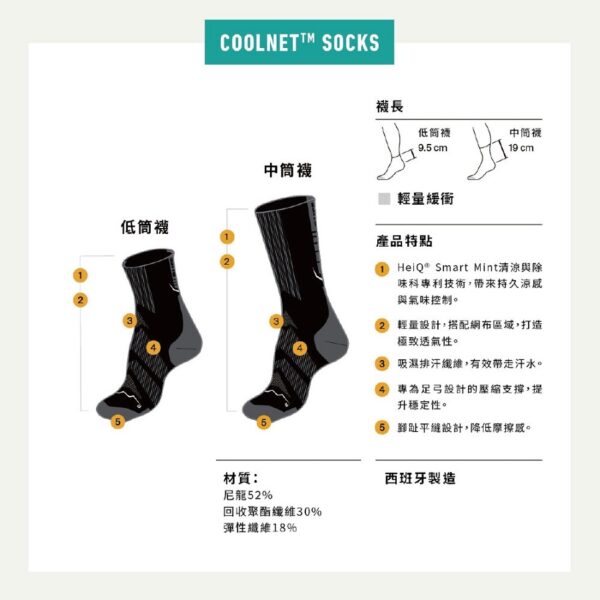 COOLNET 尺寸 COOLNET buff