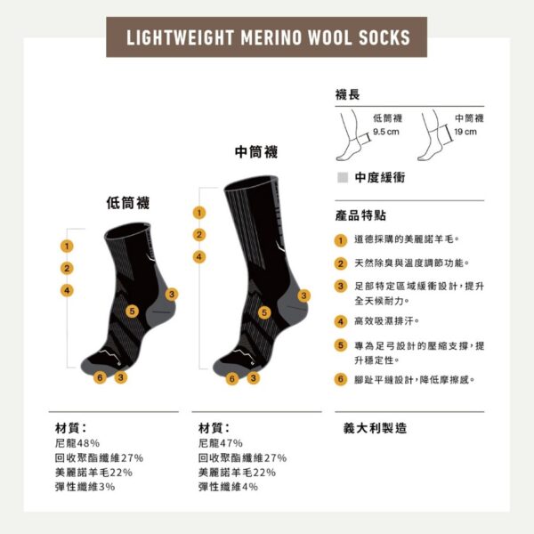 MERINO 諾羊毛尺寸 Buff 諾羊毛中筒健行襪 / 吸濕排汗 除臭 137795 / 137797