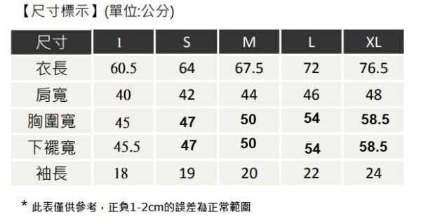 TS-20SU10500LB
