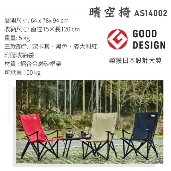 AS14002 2