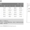 Wildland 荒野 女 諾羊毛彈性直筒褲 黑 / 0B52319-54