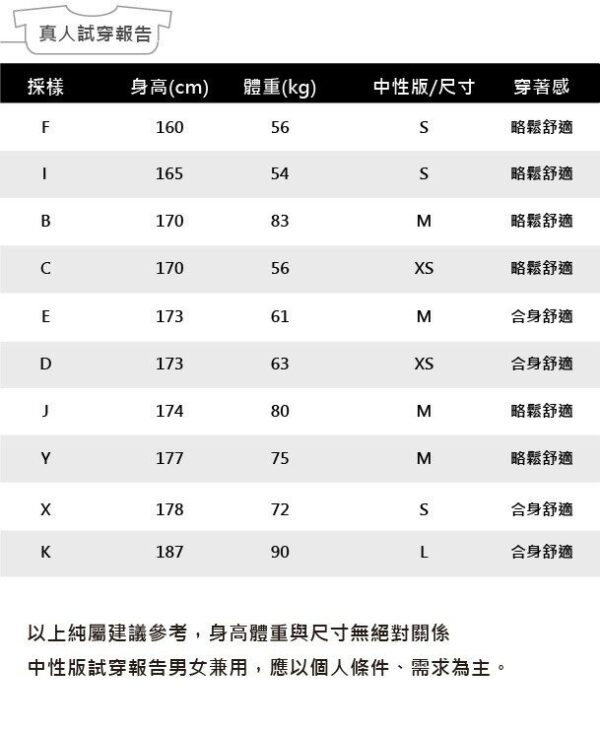 APYL4X 尺寸 APYL4X