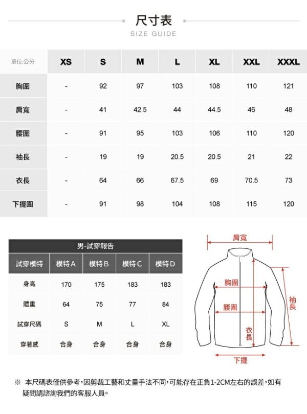 NF0A3CJKPKB 尺寸 NF0A3CJKPKB